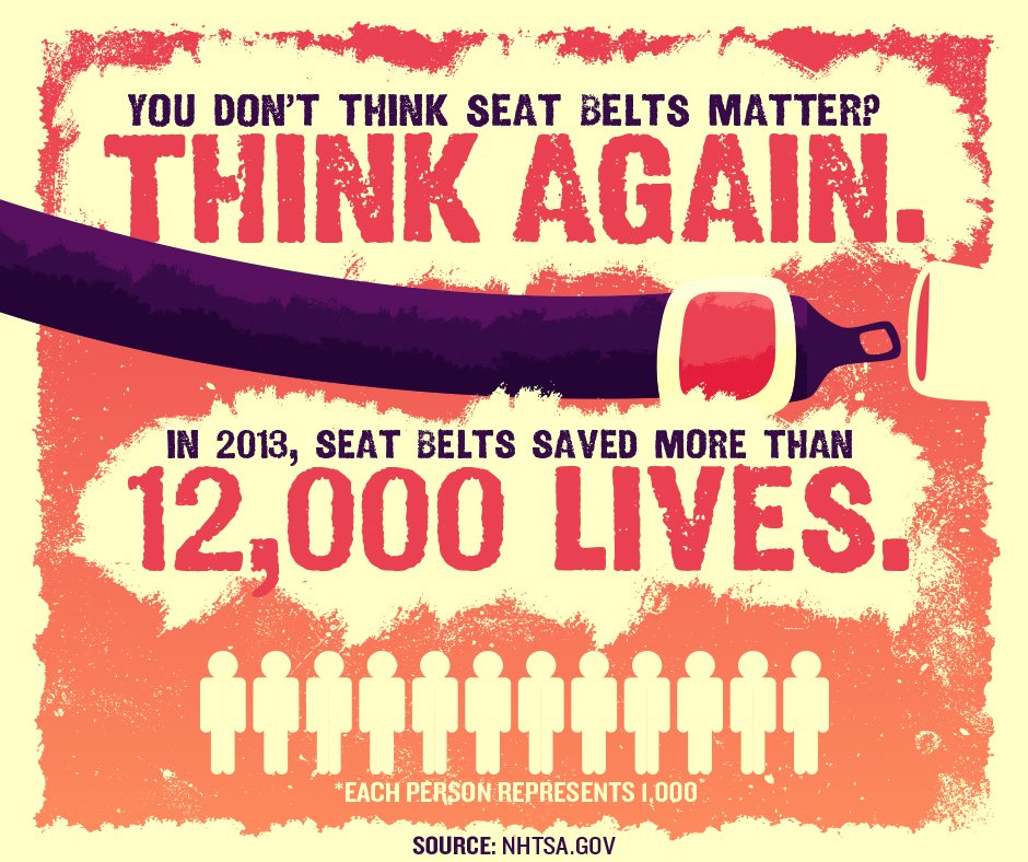 Click It Or Ticket Click It Or Ticket